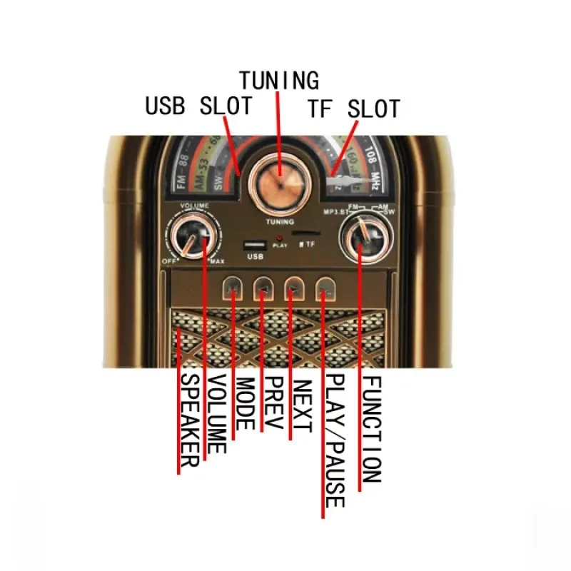 R-1950BT Retro Taşınabilir Şar - Audio Music Apple incelemesi ve fiyatı